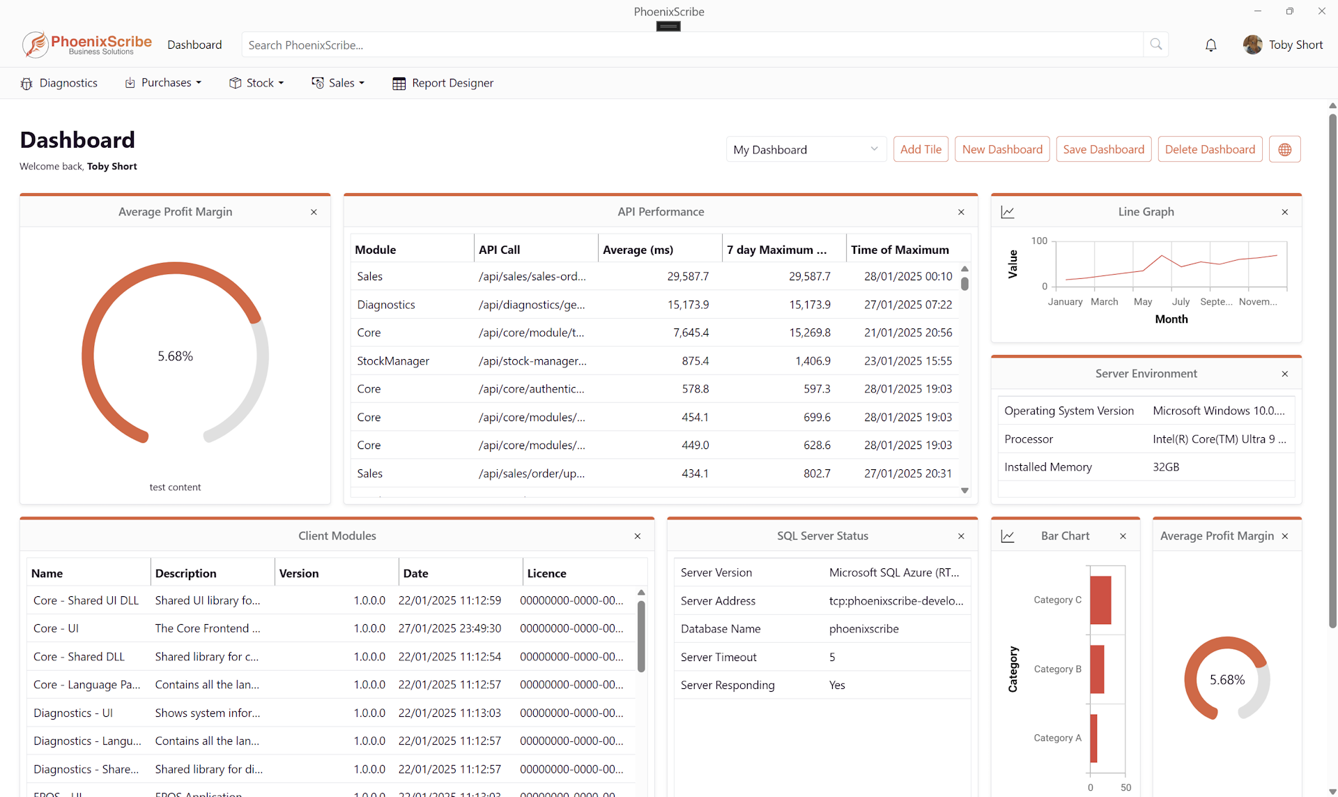 PhoenixScribe HMS Dashboard Screenshot